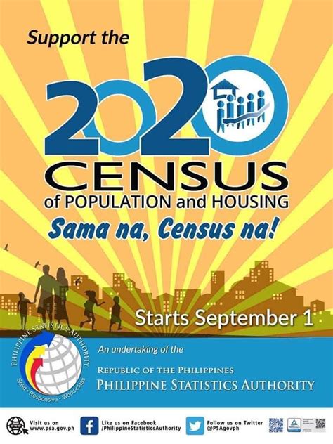 philippine statistics authority tagbilaran city photos|Welcome to the PSAI Website.